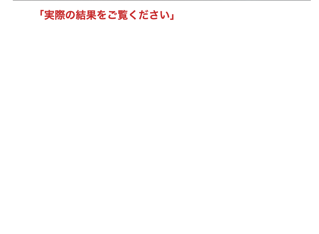 スーパープレデター馬券術 LP