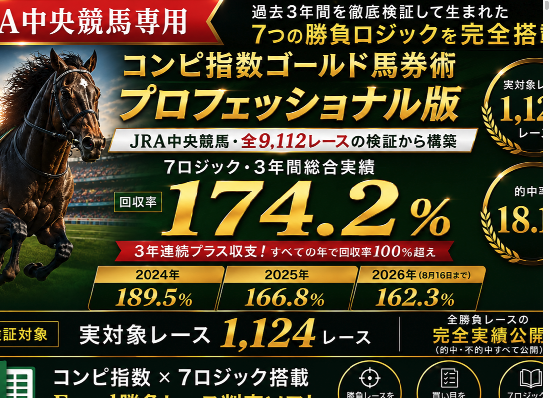 コンピ指数ゴールド馬券術プロフェッショナル版 LP