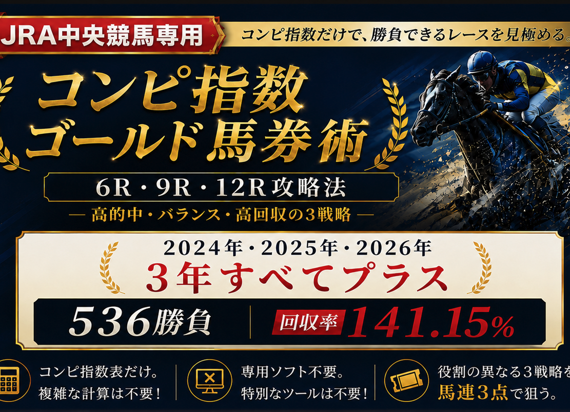 コンピ指数 ゴールド馬券術 LP